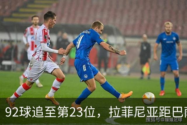 92球追至第23位，拉菲尼亚距巴萨历史前20只差7球